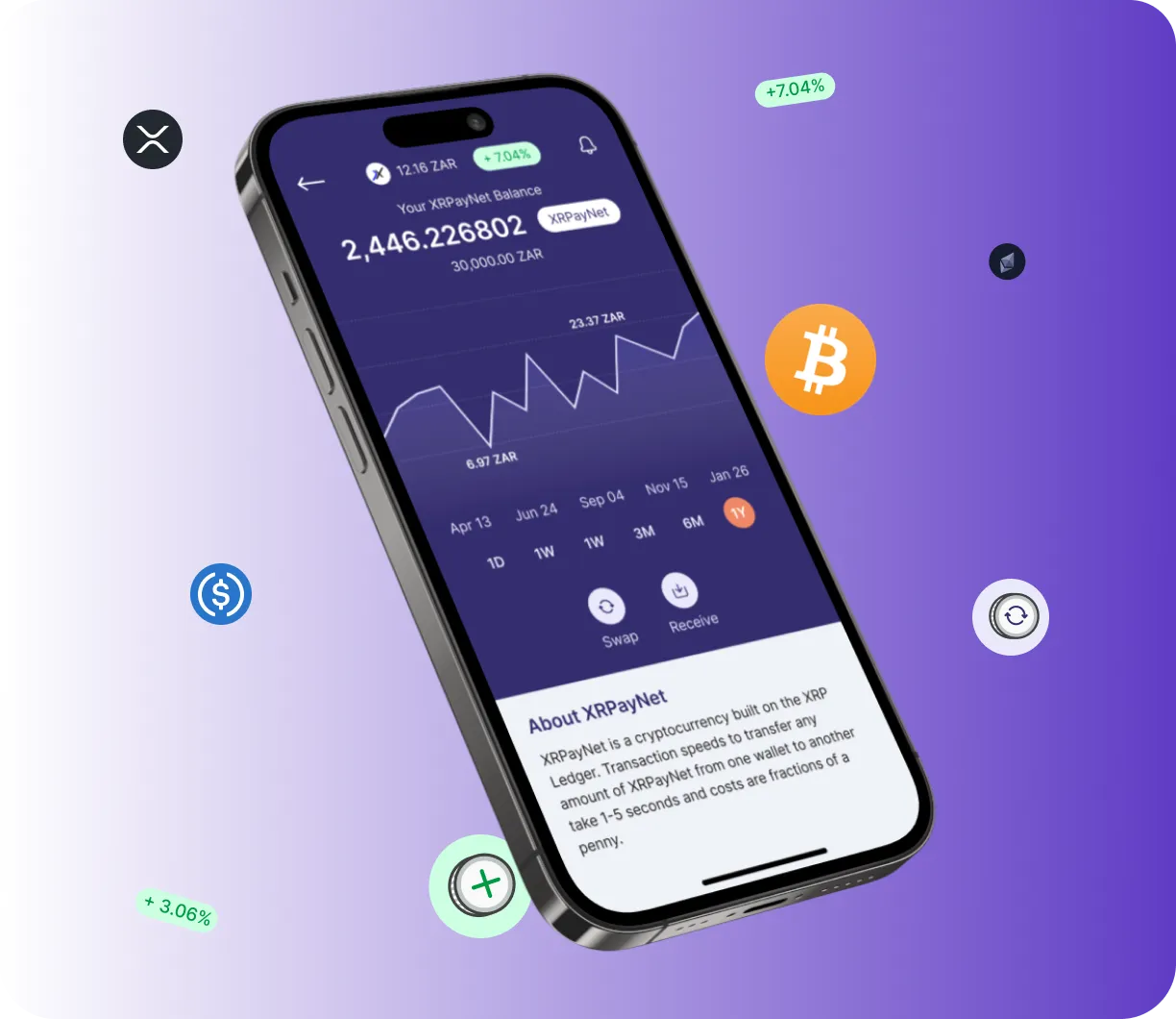 Estrategia Luxogenia - O que é?
